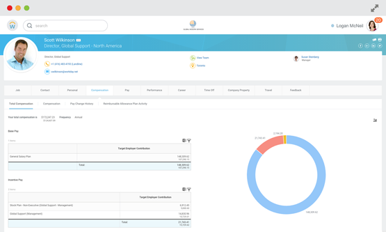 Workday employee stock options
